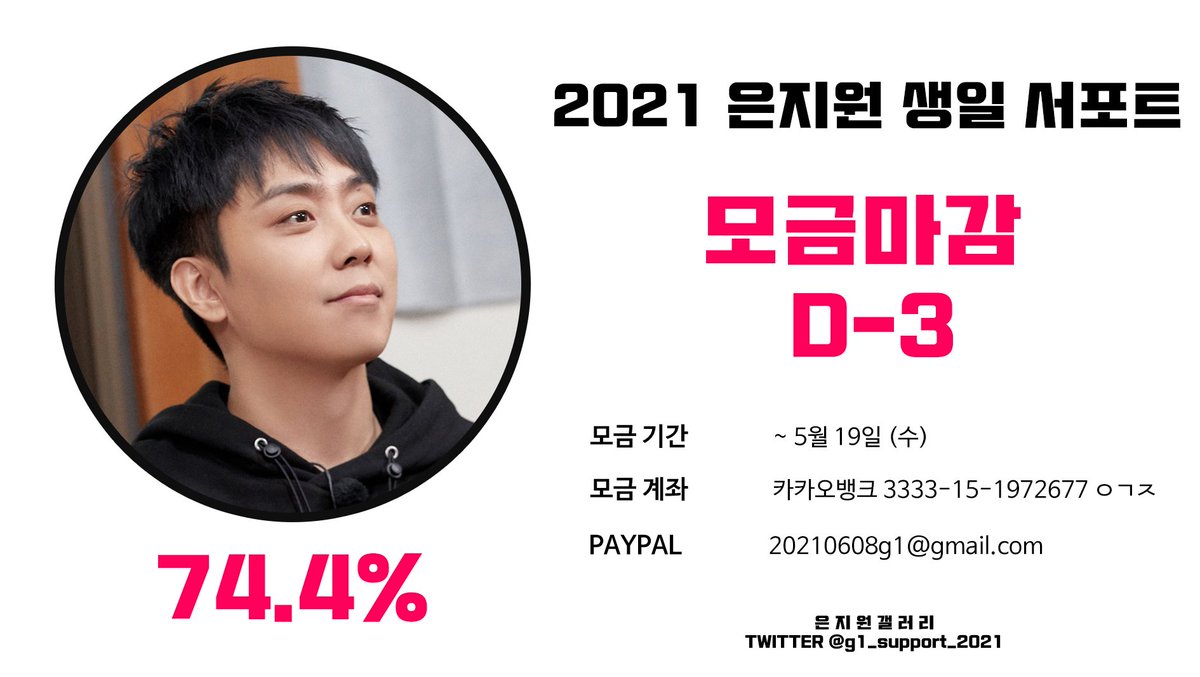 g1_support_2021's tweet photo. 📢5월 16일 찌탄절 모금 현황을 알려드립니다!

▶ 현재 모금액은 목표금액의 74.4% 입니다!
▶ 모금계좌 마감 D-3일

▶계좌 : 카카오 뱅크 3333-15-1972677 ㅇㄱㅈ
             PAYPAL 20210608g1@gmail.com

#은지원 #EUNJIWON #ウンジウォン #殷志源 https://t.co/lVNP2miSTI