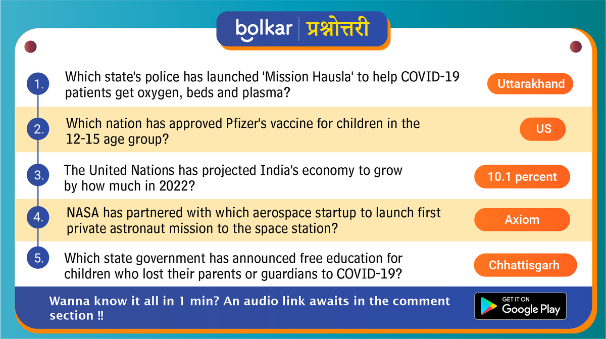 Bolkar: Social Audio QnA Platform🎙🇮🇳 tweet media