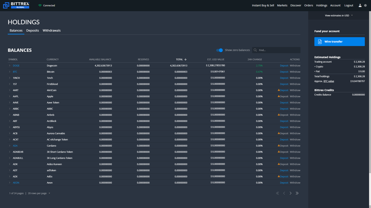 loguschkin's tweet photo. @BittrexGlobal @ard_coin 4 months can't help! Return the money !!! ticket 546689 https://t.co/yV8jlbSLQY