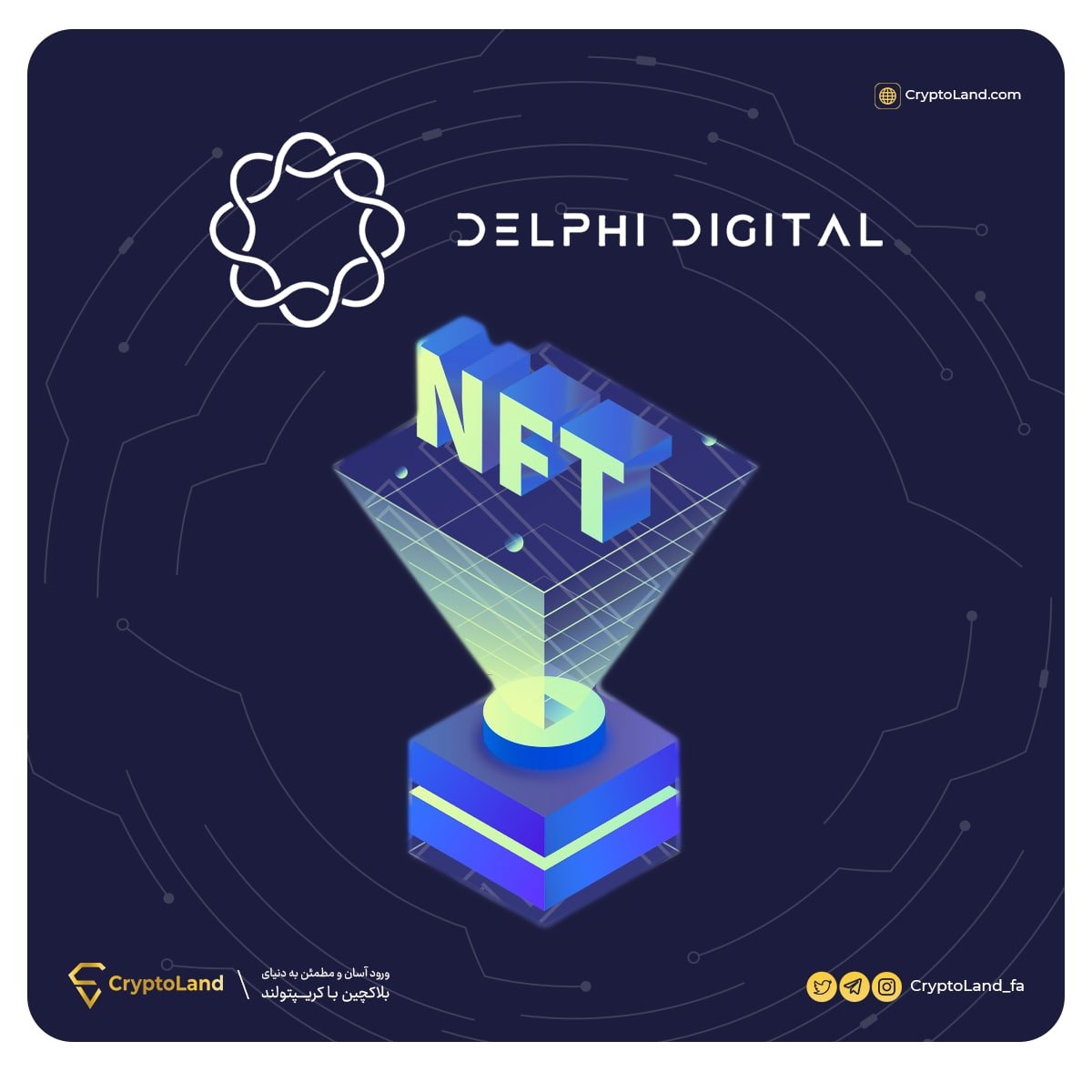 CryptoLand | کریپتولند tweet media