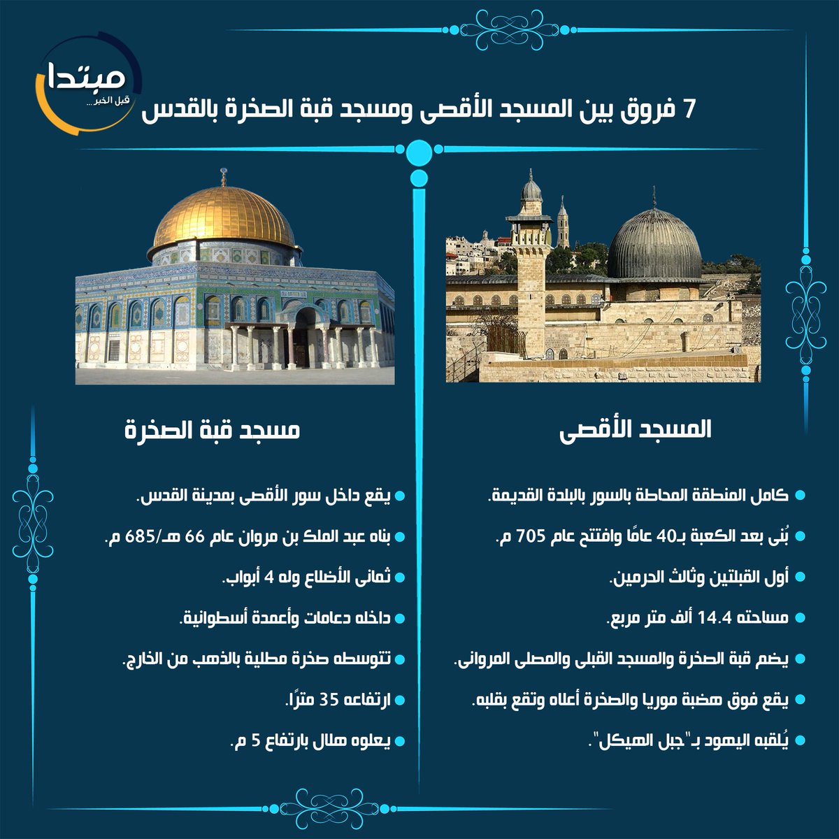 AsMaHaNOs's tweet photo. #GazaUnderAttack
#savesheikhjarrah 
#Palestineunderattak https://t.co/8LOpk4PeD5