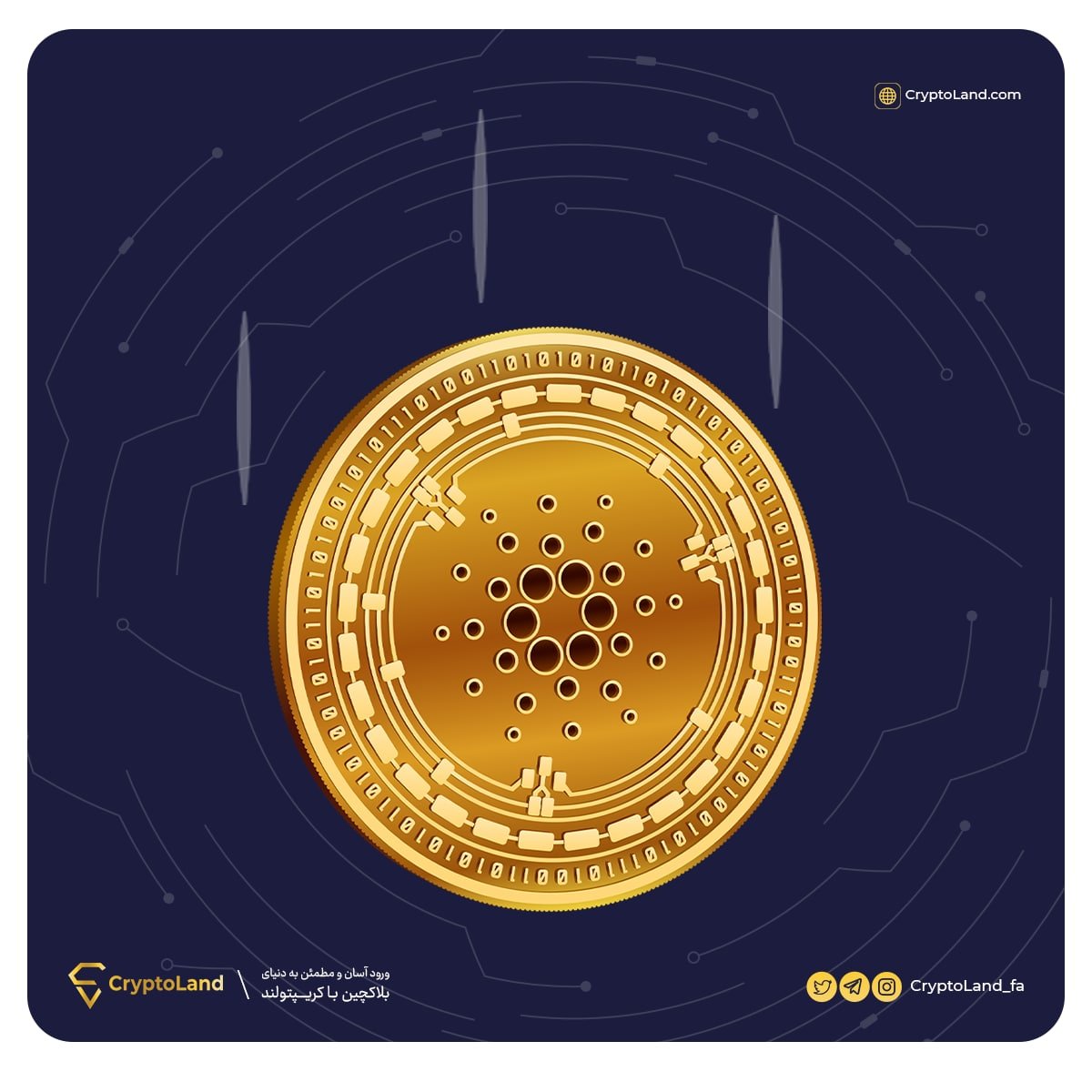 CryptoLand | کریپتولند tweet media