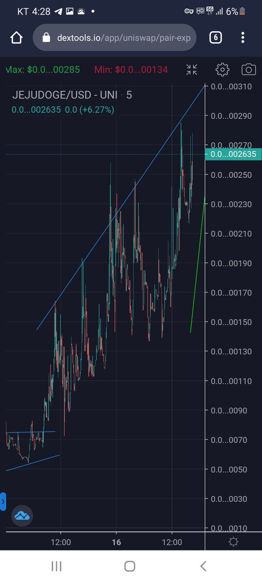 Wall Street NYC Quant. bitcoin-fund-manager.com tweet media
