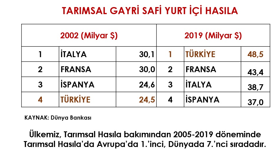 Uğur ERDEM tweet media