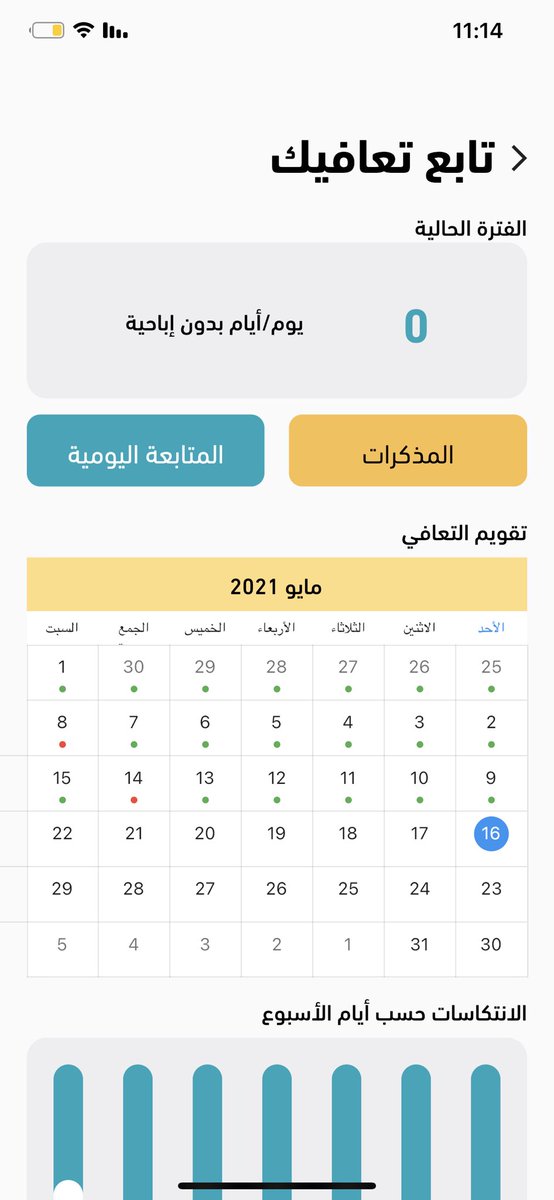 FapMohareb's tweet photo. على بركة الله نبدأ بعد محاولات لمدة سنة لكن انا متأكد هذي المرة غير    يارب اياك نعبد وإياك نستعين 🤒#كم_لك_بدون_إباحيه https://t.co/qs3QtH8MT7