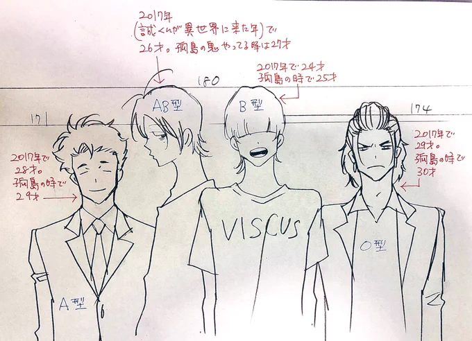 お手紙に「御幸ちゃんの身長は?」って質問があったのですが、三ツ谷兄弟は2人とも180cmです。デカいよ。 