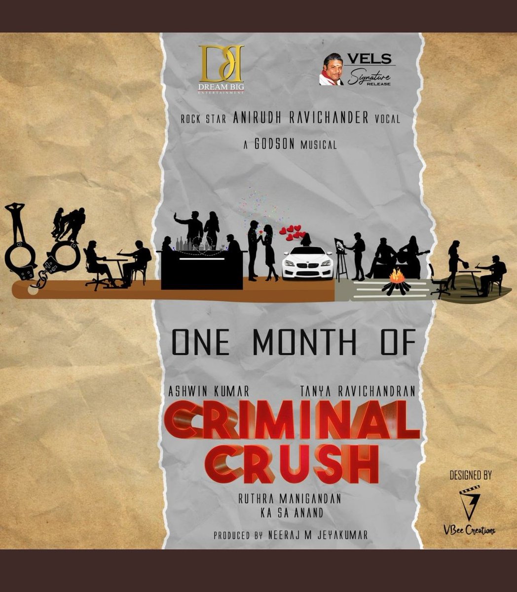 SivwinMagic's tweet photo. Its been a month still the song is on LOOP.
With teams great inputs, Criminal Crush was an Amazing output.
A successful journey for all the Team Efforts👏
@dir_ruthra 
@i_amak
The Rockstar @GodsonRudolph 
#criminalcrush
#onemonthforcriminalcrush https://t.co/9BBJ7RMzlT