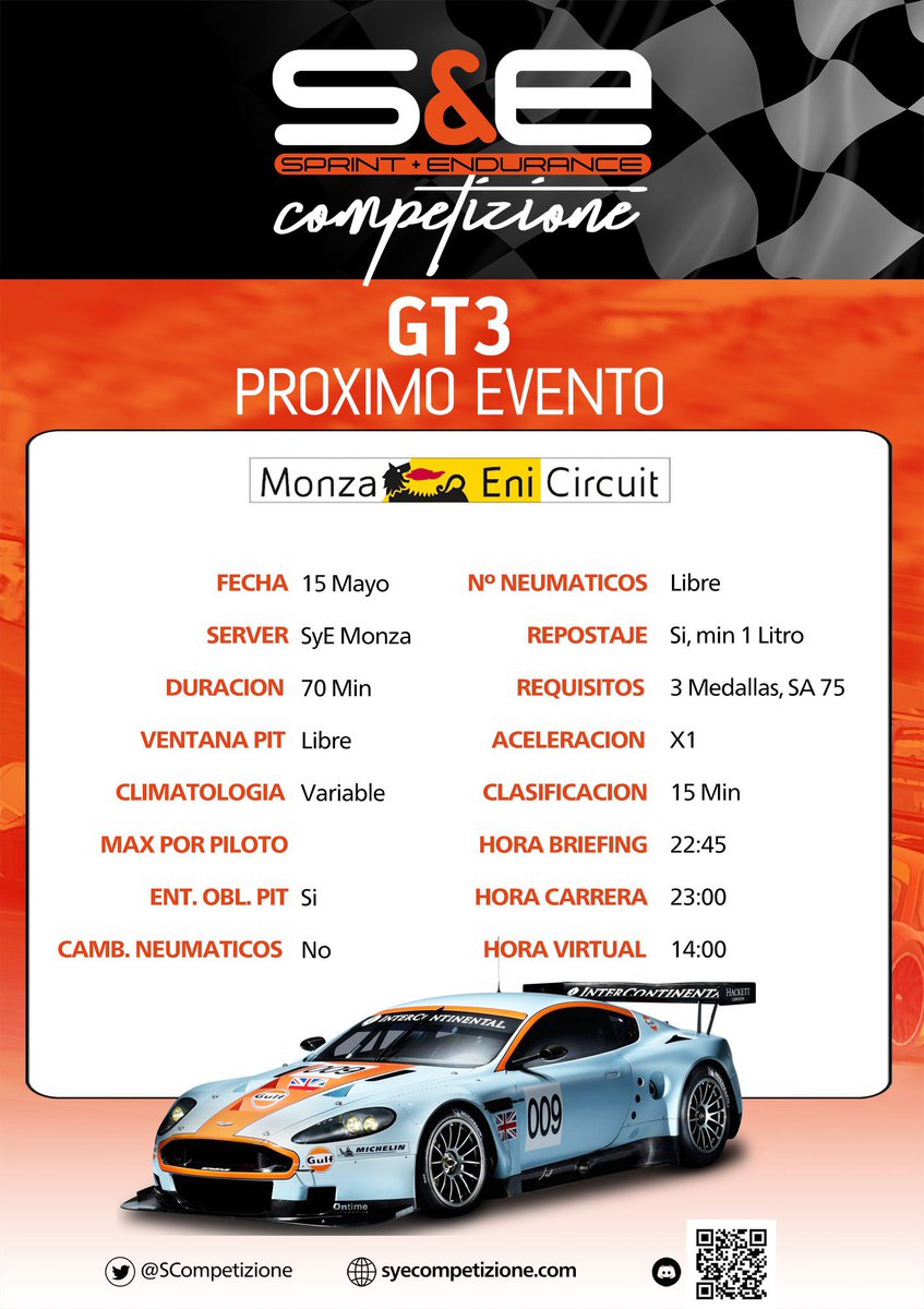 <a href="/SCompetizione/">SyECompetizione</a> Enhorabuena a Alejandro Avilés de <a href="/AtamaRacing/">ATAMA Racing</a> por su incontestable P1 y por el campeonato a falta de 1 carrera, gran lucha mantuvimos con <a href="/eduSrDB/">EduDB</a> por la P2, volvemos a recortar puntos para luchar el subcampeonato, 11Ptos nos separan, será difícil pero...#actitud