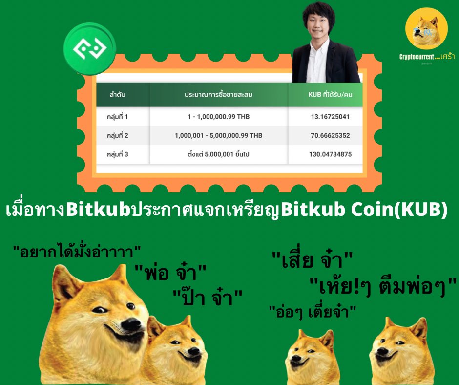 cryptocurrents6's tweet photo. ไหนใครเหรียญเข้าแล้ว แสดงตัวหน่อยค้าบ #kub #bitkub
#ไม่ใช่คำแนะนำชี้ชวนลงทุน
#การลงทุนมีความเสี่ยง
#cryptocurrentเศร้า #binance #bitkub #botkub #bitnance #bitcoin #bnb #ethereum #dogecoin #ada #cardano #xrp #yfi #shiba #ltc #bch #spot #future #elonmusk #elon #cryptocurrency https://t.co/Lx8sobPyCY
