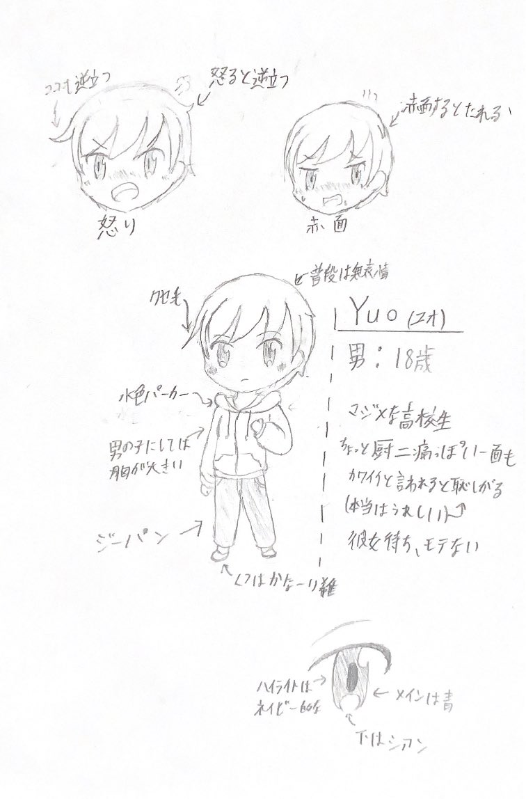 三白ゆな ユオ Yuna Yuo イラスト イラスト好きさんと繋がりたい イラスト練習中 オリキャラ そういえば私の代理くんことユオ君の詳細作ったこと無かった という事でコラボとかその他諸々自由に使ってください 文字が汚いのでリプに詳細は載せて