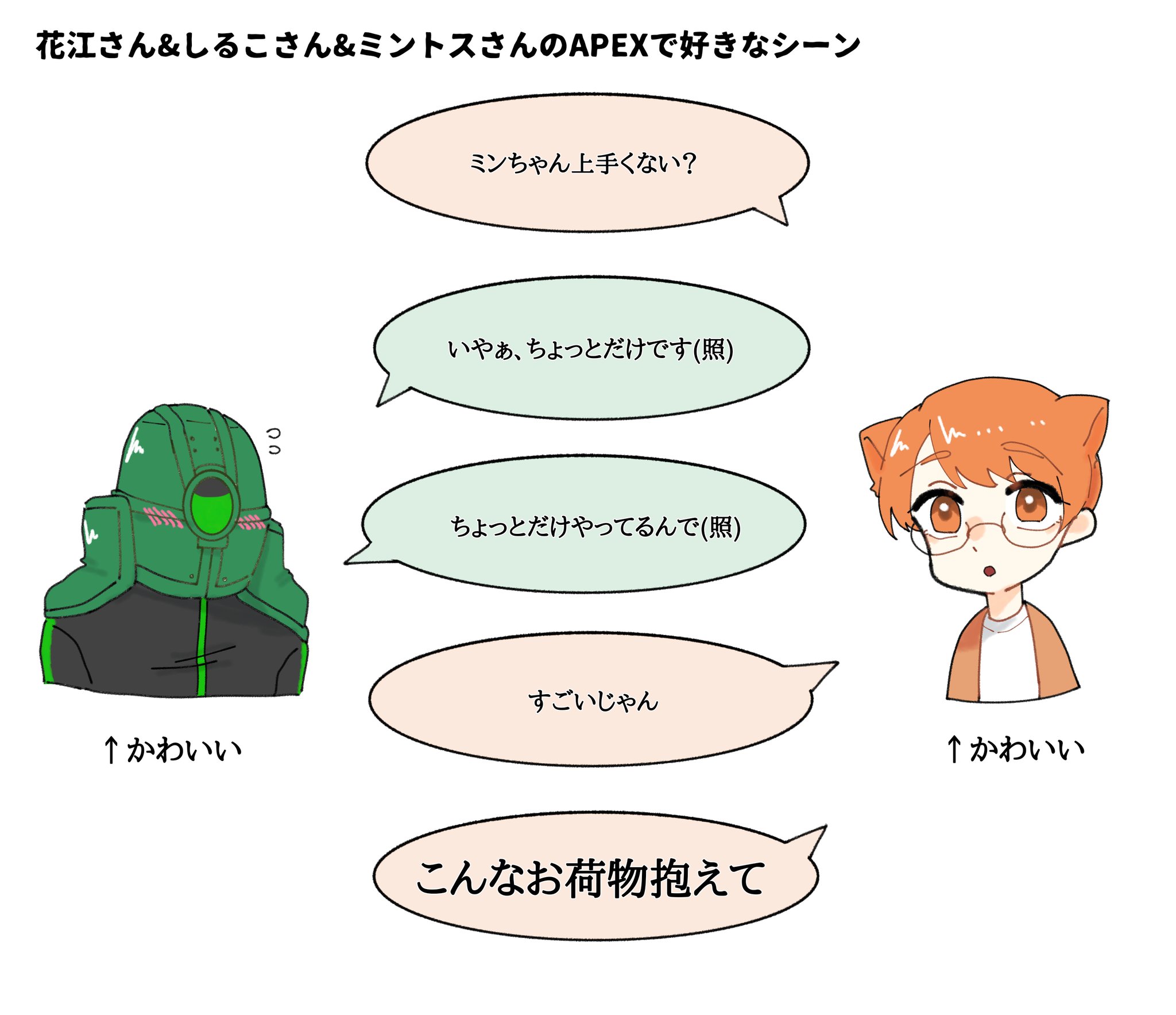 Twitter 上的 花倉 ほたる ここ好き ミントスさん視点めちゃくちゃ上手くてときめいたし 花江さんもしるこさんも格好良かったです ミントス教art 花江夏樹 T Co Xtquyzwxkp Twitter