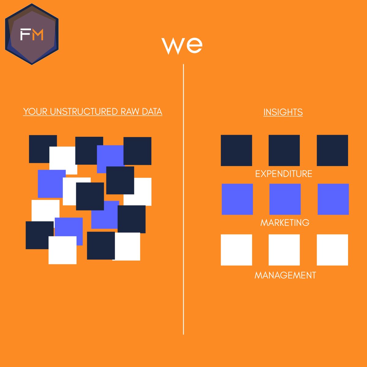 futuremetrics's tweet image. In simple words, this is exactly what we do. Filter all your data into something meaningful and productive!

Stay tuned for more!

#unstructureddatasolutions #unstructureddataandsocialmediaanalytics #dataanalytics #business #smallbusinessowner #mediumenterprises #consultancy