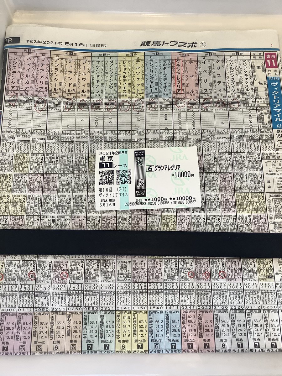 sio1403's tweet image. 