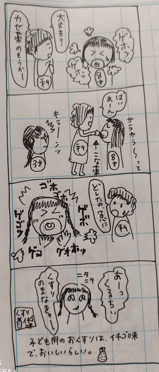 Twoucan 風邪薬 の注目ツイート イラスト マンガ コスプレ モデル Twoucan 風邪薬 の注目ツイート イラスト マンガ コスプレ モデル