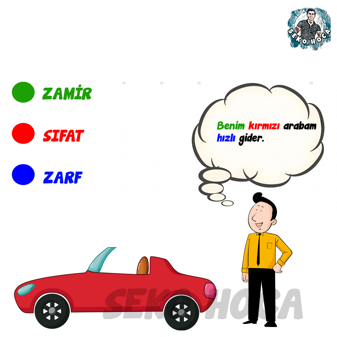 Türkçe dersini sıradan değil farklı anlatıyorum. İnstagram adresime beklerim. instagram.com/sekohoca1/ < #yks2021 #ales #kpss  #tyt #ayt #normallesme #Bekci Sedat Peker 5 Boğaziçi Köprüsü #BiziBirakmaHocam #SampiyonBesiktas  #FatihTerim Okullar Öğretmen