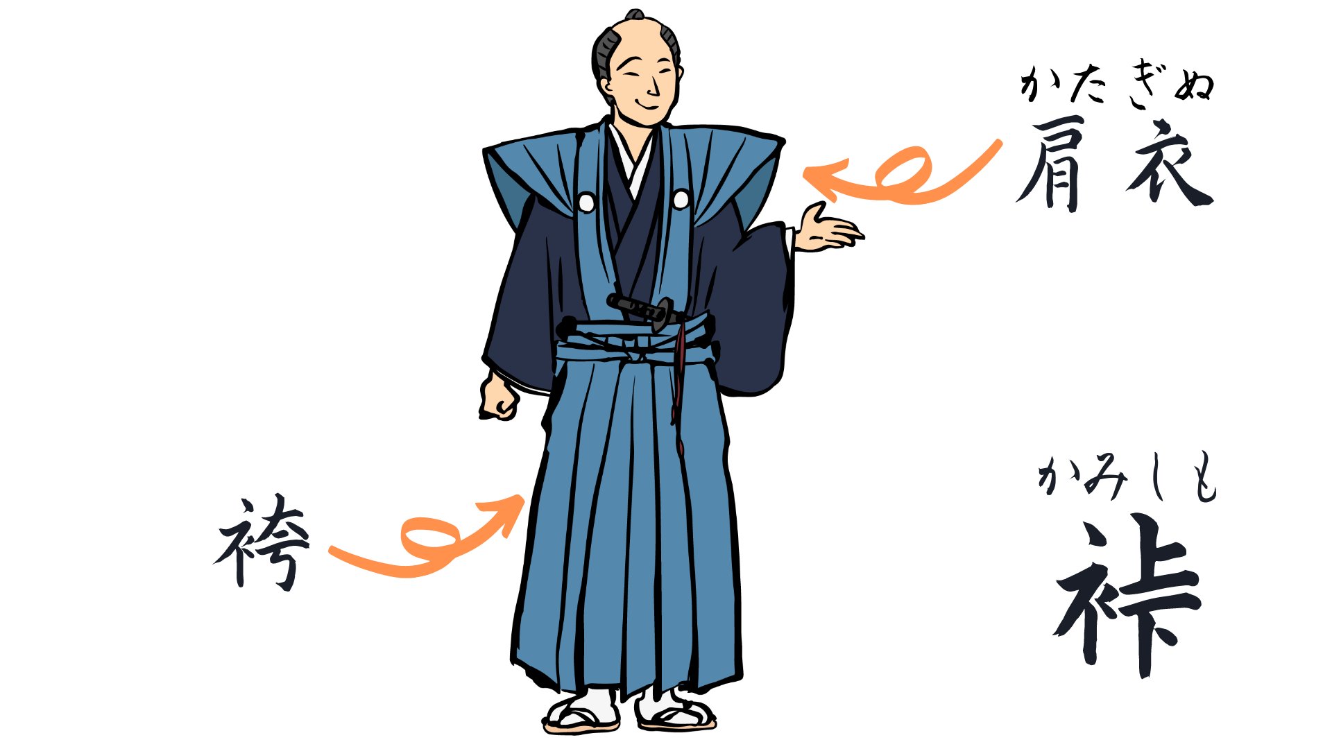 裃 と は