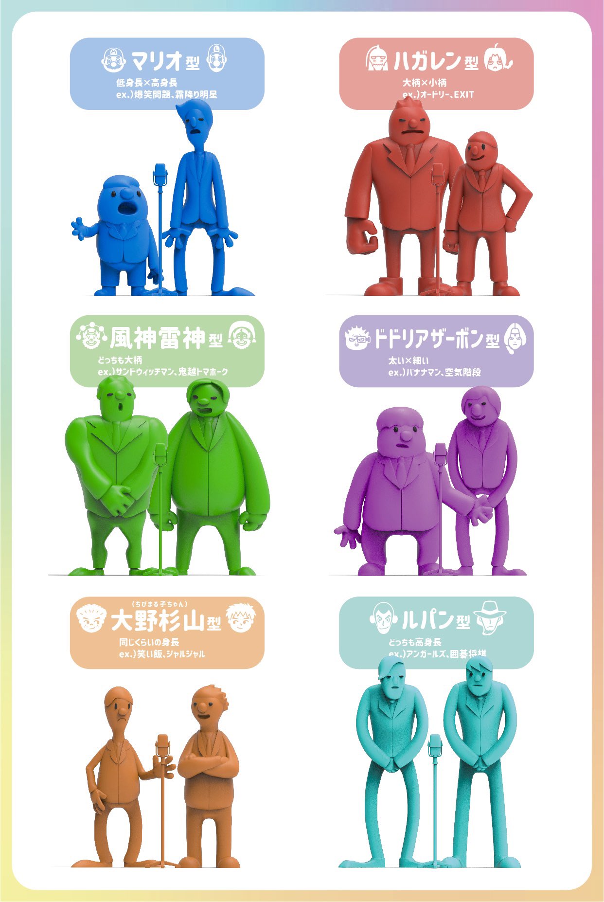 しらたき 芸人さんの体格差がすき T Co Fnpt2kueqq Twitter