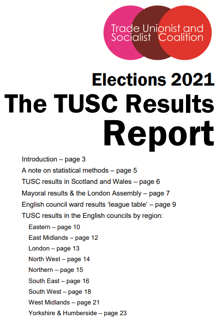 #TUSC is back - the full 2021 elections results report.
TUSC stood over 300 candidates in the 'Super-Thursday' elections on May 6th. The full elections report is now available at tusc.org.uk/txt/446.pdf