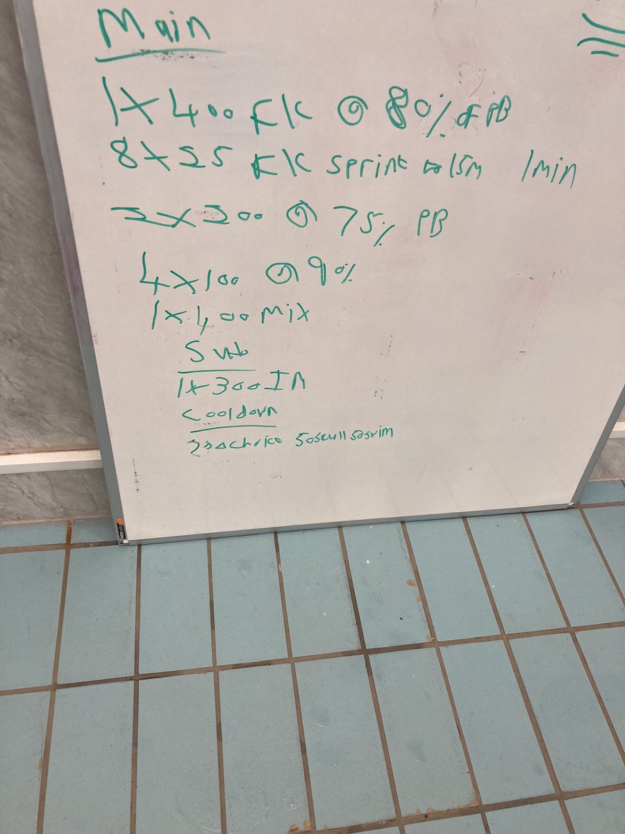 Craig McNeil (@craigcraigeemac) on Twitter photo Great way for <a href="/FlixtonSwimTeam/">Flixton Swim Team</a> group 1&2 to finish their week. Tough main set of broken 400s but excellent mindset and effort. Great way for <a href="/FlixtonSwimTeam/">Flixton Swim Team</a> group 1&2 to finish their week. Tough main set of broken 400s but excellent mindset and effort.