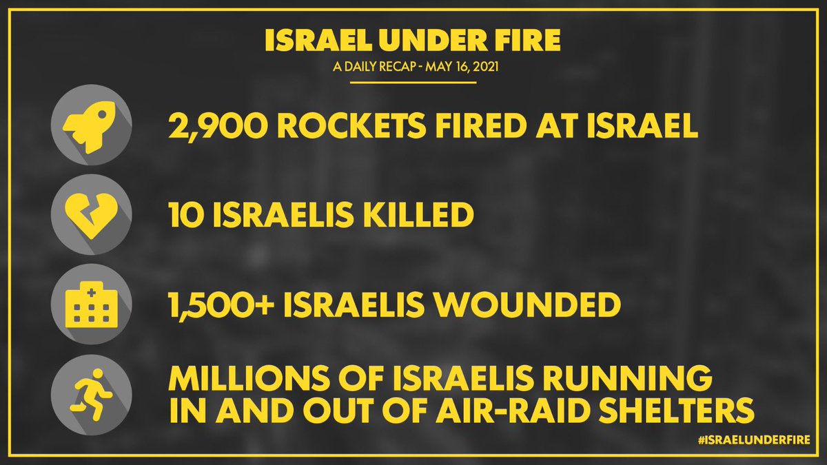 IdoDaniel's tweet image. 🔴 Current situation as of 2:00pm - #IsraelUnderFire
