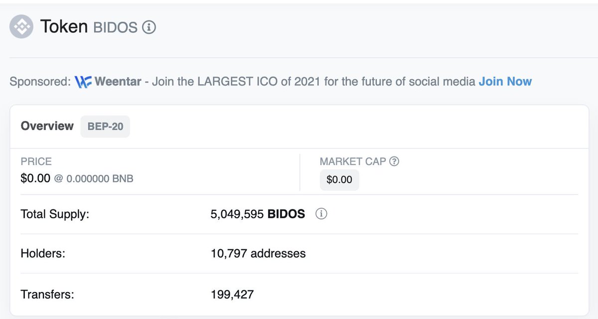 BidosProtocol's tweet photo. 10K HOLDERS! https://t.co/dnWqCcCLcM