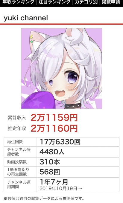 年収のtwitterイラスト検索結果