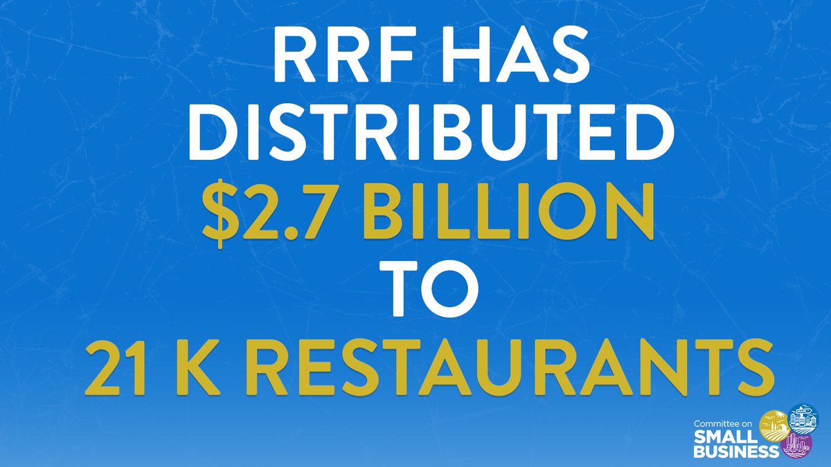 The #RestaurantRevitalizationFund is helping upstate small businesses recover from COVID-19. Already, the fund has distributed nearly $3 billion to struggling bars & restaurants.