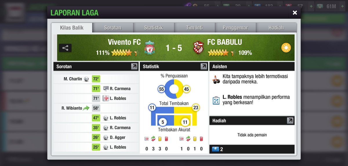 fcbabulu's tweet photo. #MD13 #TopEleven #LTEI
Pertandingan akhir awal musim ditutup dengan kemenangan melawan @ViventoFC 
Skor akhir Vivento FC 1:5 Fc Babulu https://t.co/DtIGjZRZnS