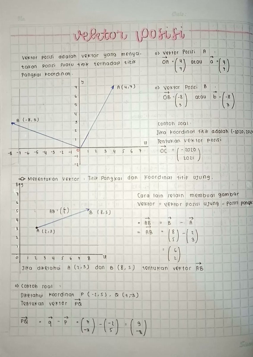 Clear Indonesia On Twitter Matematika Minat Kelas 10 Vektor Matematika Peminatan Kelas 10 Vektor Bagian 1 Https T Co I4wz5qrbw0 Studygramindonesia Studytwt Matematika Https T Co Uwbgsxj2tz