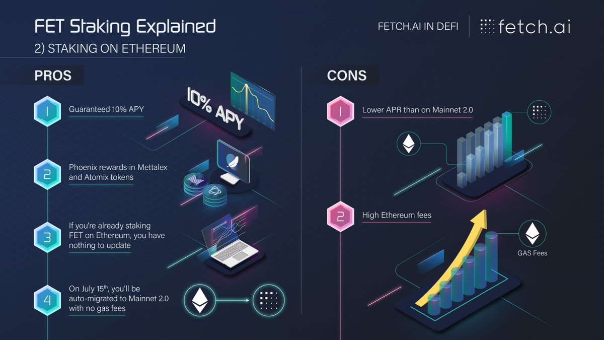 How to buy ethereum in new zealand How to buy ethereum in new zealand basics of investing powerpoint