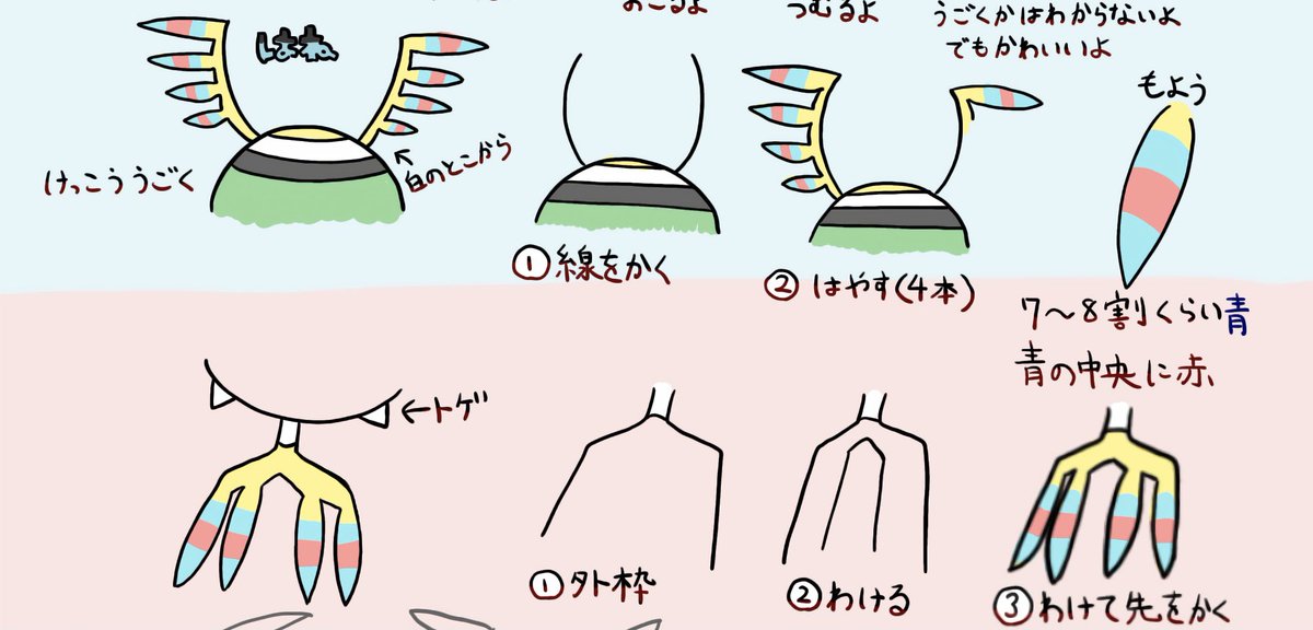 シンボラーの描き方兼自分用メモです😌
覚えること多いわ、塗るの辛いわで手出し辛いと思うんですけど本当可愛いし楽しいんで…何卒…🙇‍♂️ 