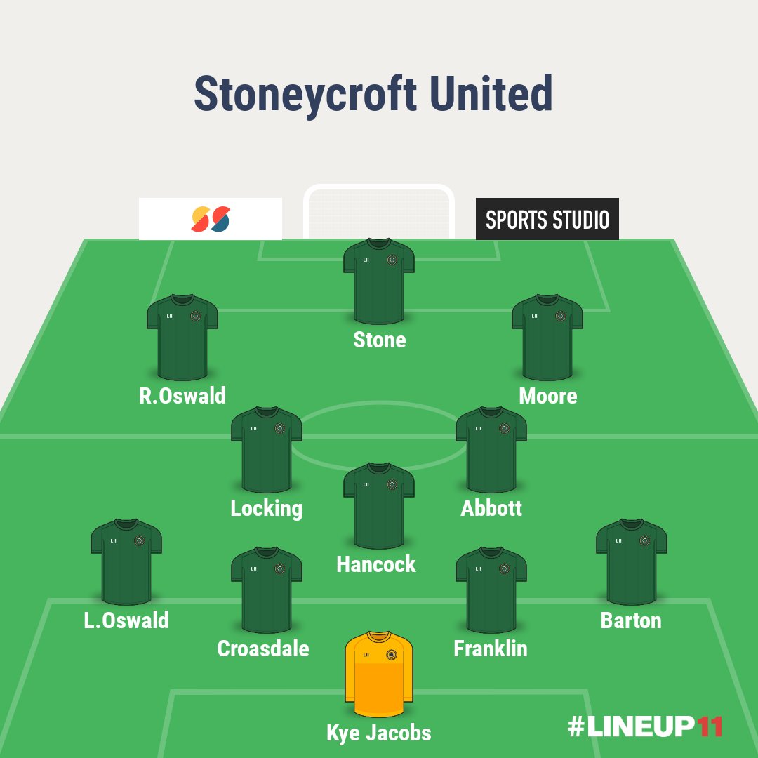 StoneycroftUtd's tweet photo. Great win from the lads today beating @SSBullsHead1 2-0.

Goals from @RyanOswald14 and @Tommy_p_206 killed the game off in the second half. 

Roll on Wednesday when we play the Cab. #UTS https://t.co/cde8TNTjRT