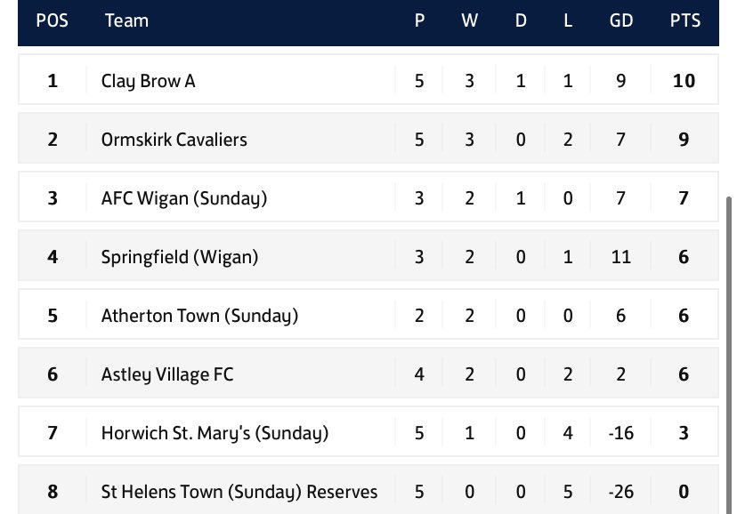 Clay Brow Athletic tweet media