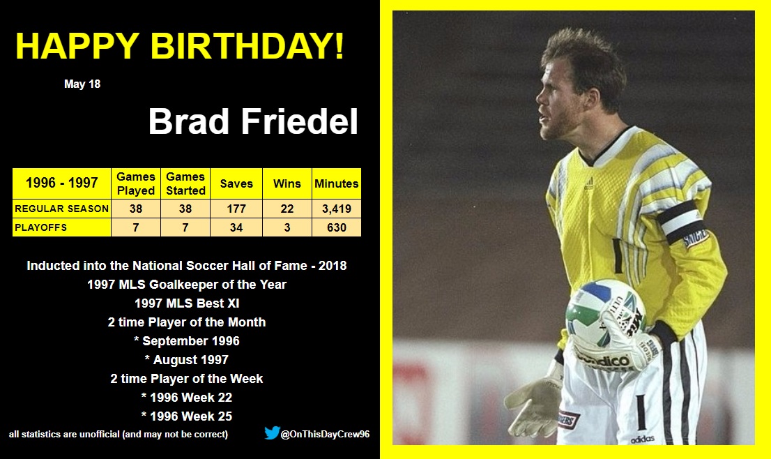5-18
Happy Birthday, Brad Friedel!  