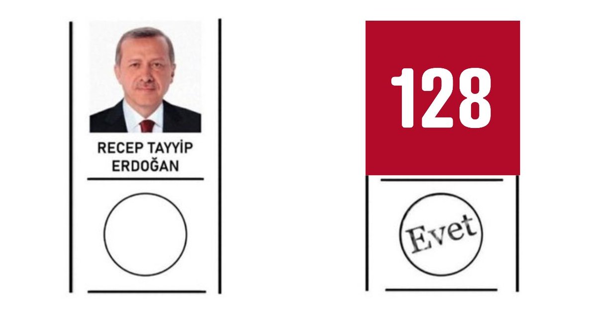 Avukat vekillerimizle Boğaziçi Köprüsü'ne pankart asmaya gelemedik. Ama halkın hakkını sormaya devam ediyoruz.

128
Milyar
Dolar Nerede?

Halk da hakkını sandıkta soracak..!

#128MilyarDolarNerede
