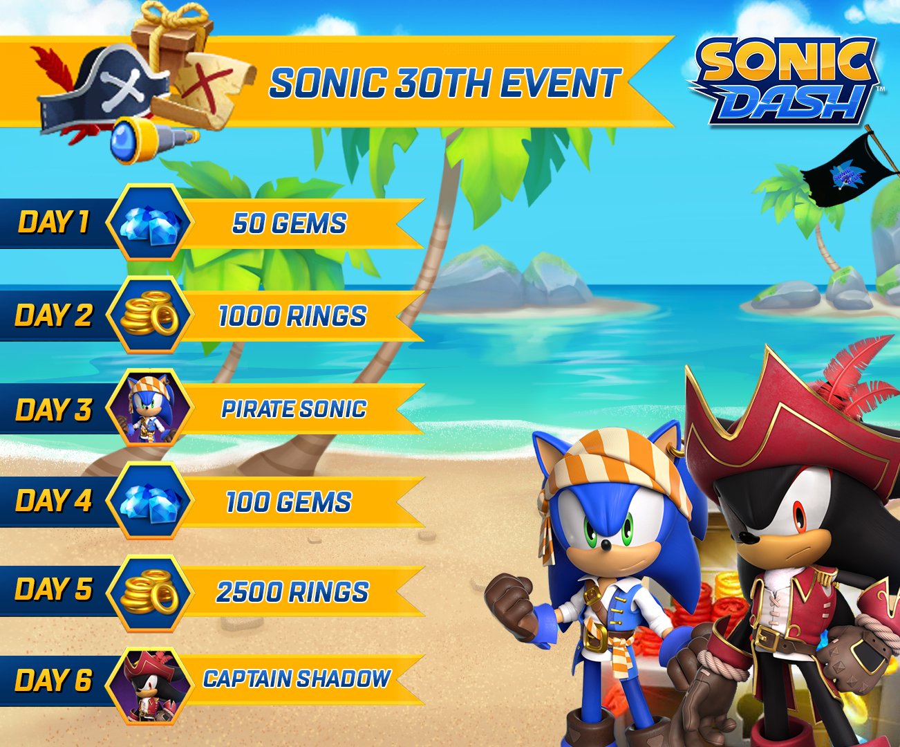 Pirate Sonic and Shadow join Sonic Dash - Tails' Channel