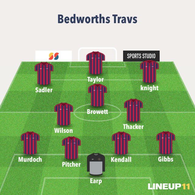 Side that started in a 3 3 draw with <a href="/BedworthLibsfc/">Bedworth Liberal F C</a> this morning. Good turnaround second half after finding ourselves 3 1 down at half time. Goals from <a href="/LukeMalWilson/">Luke Mal Wilson</a> <a href="/CallumPitcher93/">Callum Pitcher</a> &amp; a screamer from bedworth legend <a href="/mrgaztay/">GT</a> #UTT ❤️💙