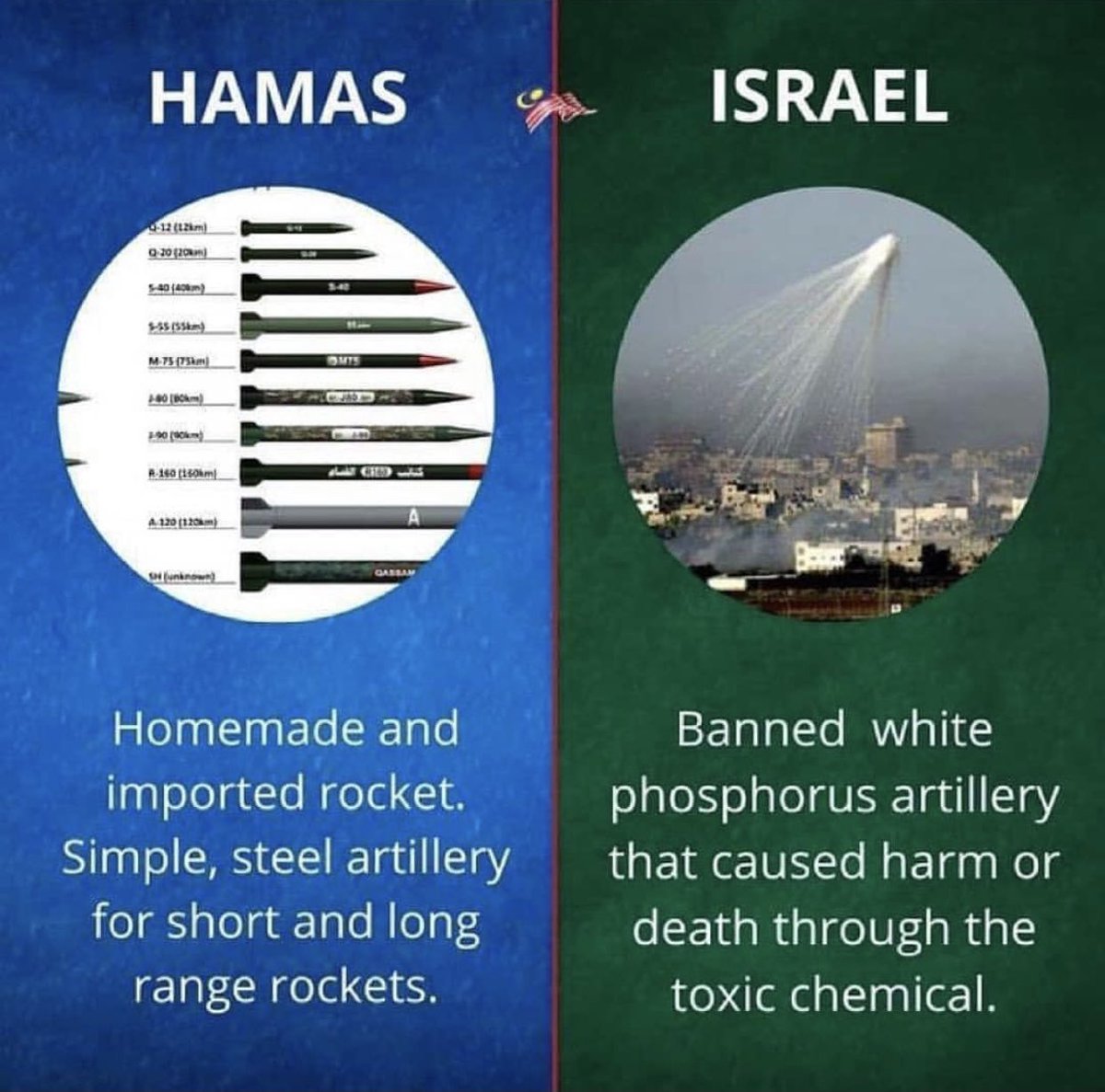 mz4f1r4h's tweet image. if you're not careful, the newspapers will have you hating the people who are being oppressed, and loving the people who are doing the oppressing.!

#IsraelStopPlayingVictim
#IsraelStopPlayingVictim