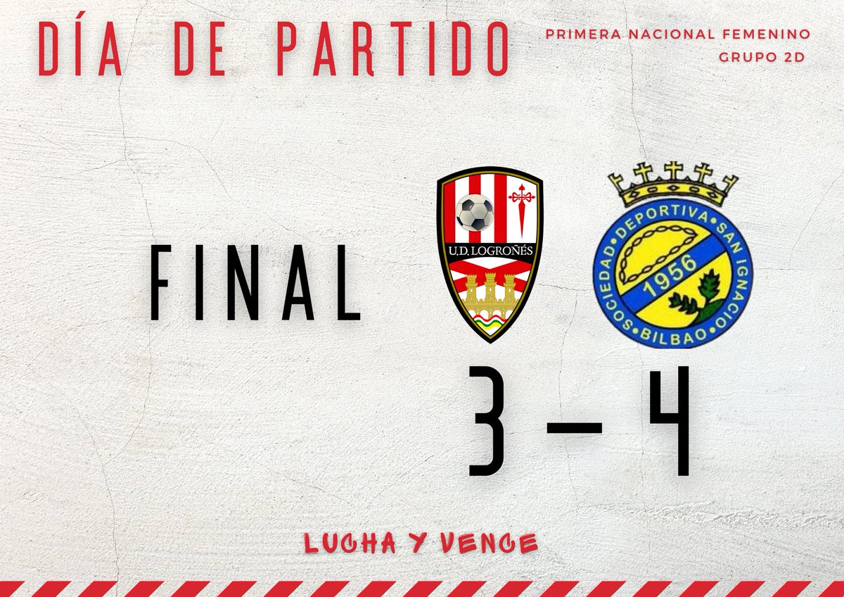 𝙁𝙄𝙉𝘼𝙇  | 3-4 | #UDLogFemSanig

Gran partido chicas , una pena la derrota, a seguir! 💪 

<a href="/UDLogrones/">UD Logroñés</a>