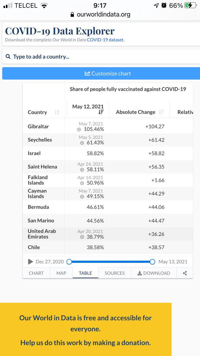 Edu Rivera 🇲🇽 tweet media