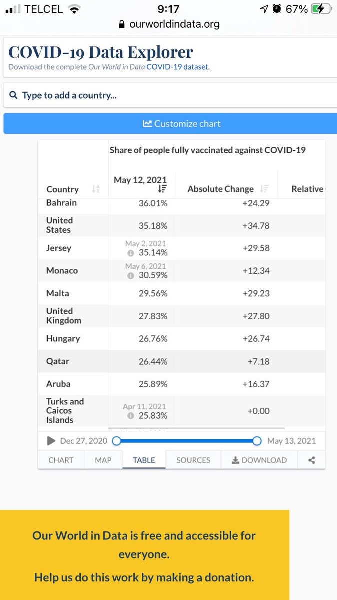 Edu Rivera 🇲🇽 tweet media