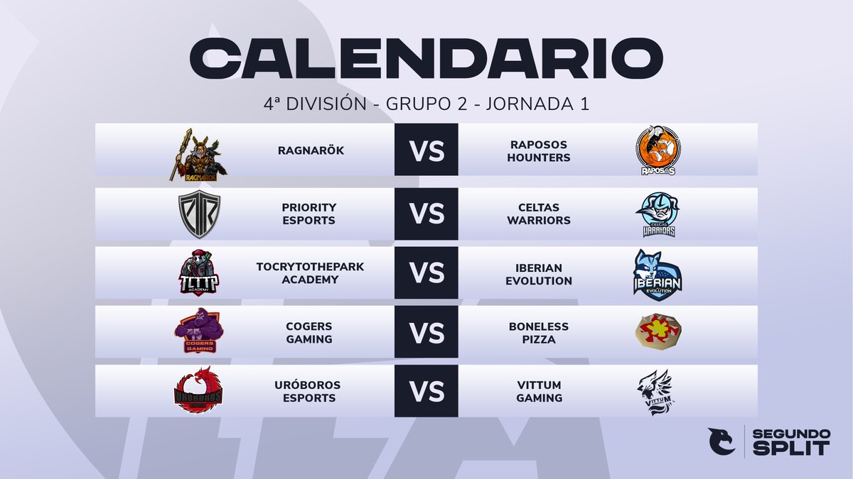 Dejamos de soñar, empieza el 2º Split

🏆4ª Div - Grupo 2 - J1

⚔️<a href="/RagnarokT1/">Ragnarök</a>🆚<a href="/rapososgaming/">Rapos@s Gaming</a> 
⚔️<a href="/PriorityEC/">PRIORITY ESPORTS</a>🆚<a href="/CeltasW/">CeltasWarriors</a> 
⚔️<a href="/ToCryToThePark2/">ToCryToThePark</a> Academy 🆚<a href="/Iberian_Evo/">Iberian Evolution</a> 
⚔️<a href="/CogersGaming/">CogersGaming</a>🆚<a href="/BonelessPizzaGG/">Boneless Pizza</a> 
⚔️<a href="/UroborosEsports/">Uróboros Esports</a>🆚@VittumGaming 

#TusPrimerosPasos