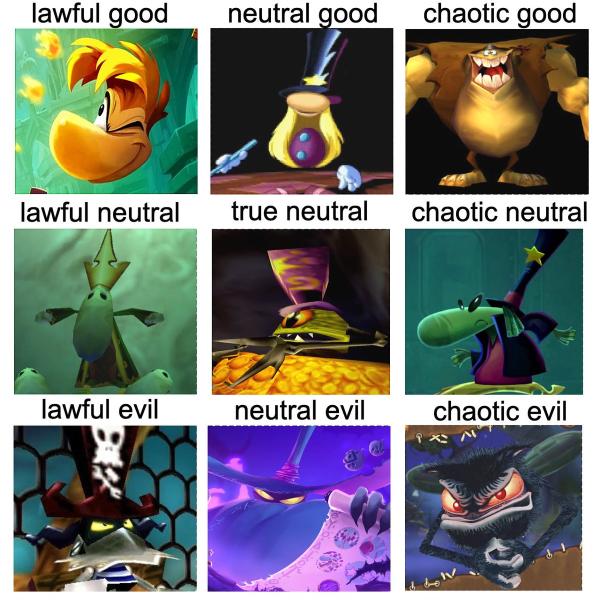 TodTheWizard's tweet image. I don&apos;t know why, but I thought it would be cool to do Rayman alignment chart. 😬
#rayman #alignmentchart