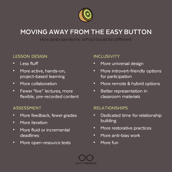 Must read article by for all teachers.