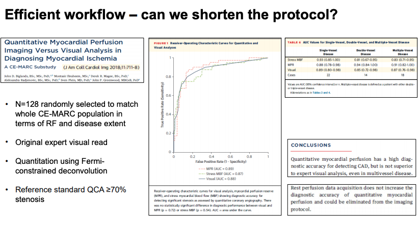 #whyCMR is COST EFFECTIVE FIRST LINE Test for CHEST PAIN #whyCMR has highest diagnostic accuracy #whyCMR is one stop shop #whyCMR has excellent prognostic data #whyCMR is an excellent gatekeeper to dignostic angio #ACC21 @chiarabd @HeartDocSubha @AllisonGHaysMD @kadiyala2000