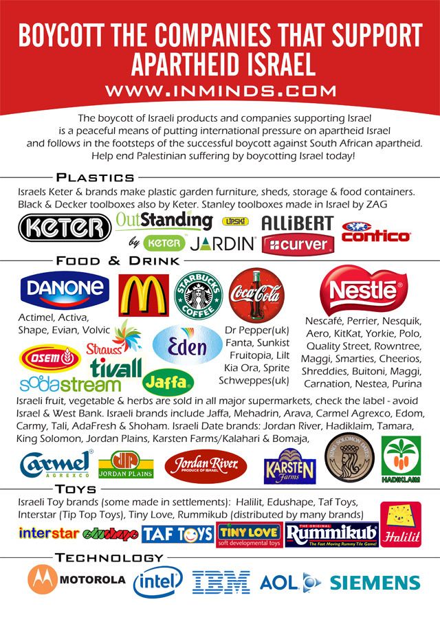 WhatIsArbaeen's tweet photo. #bycottisraeliproducts
#BoycottIsraeliProducts 
#OIC_CheatPalestine https://t.co/cHApjRxBx2