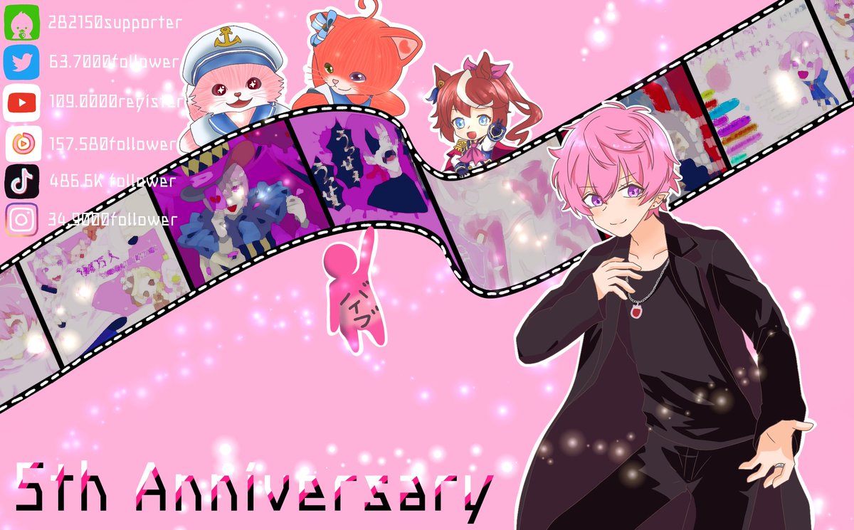 Twoucan さとみくん活動5周年おめでとう の注目ツイート イラスト マンガ コスプレ モデル