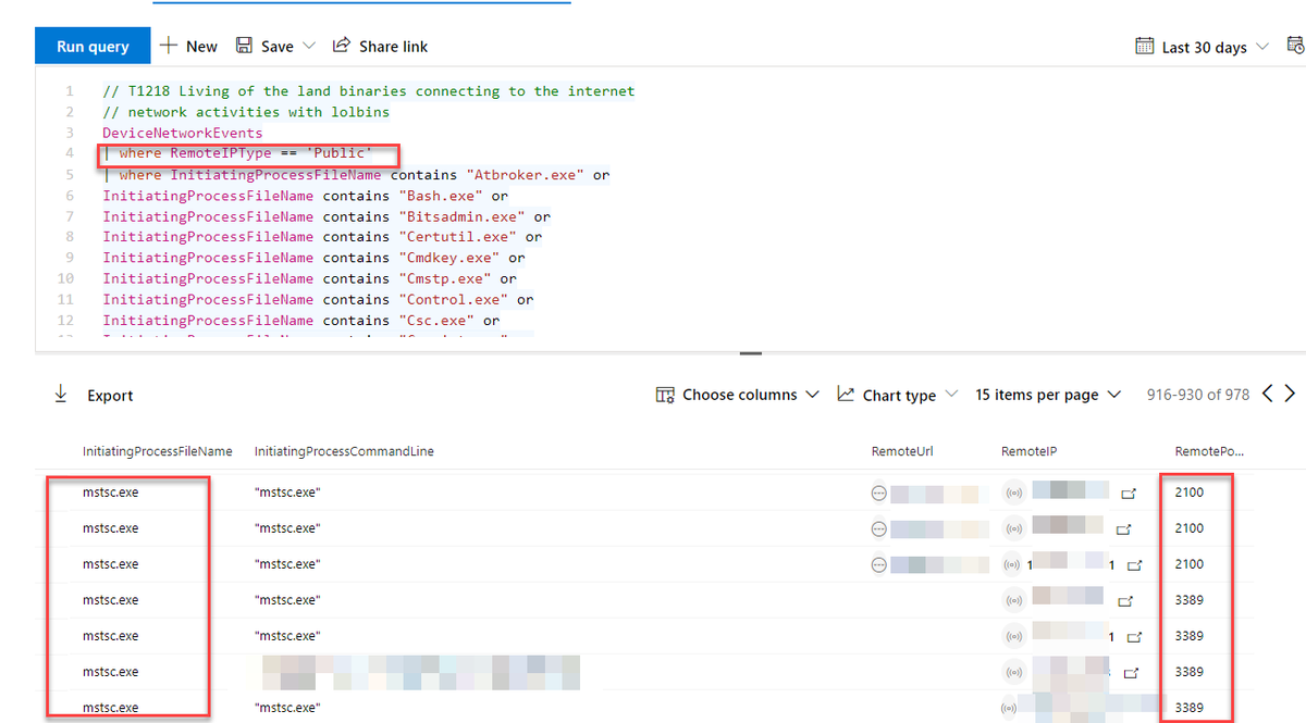 alexverboon's tweet image. Hunting for lolbins that connect to public IP addresses gist.github.com/alexverboon/2d… #Microsoft365Defender #KQL credits to @janvonkirchheim for the initial kql that hunts for Processes I simply changed it to DeviceNetoworkEvents