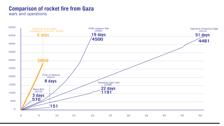 Pablo Duer tweet media