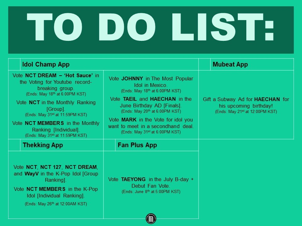 Sm Nct Idol Champ Ranking 12 00am Kst June Birthday Ad Finals Taeil Amp Haechan 4 Amp 5 T Co Dslxirjo73 Ends May 6 00pm Kst Haechan 1 T Co Hikc08z9pz